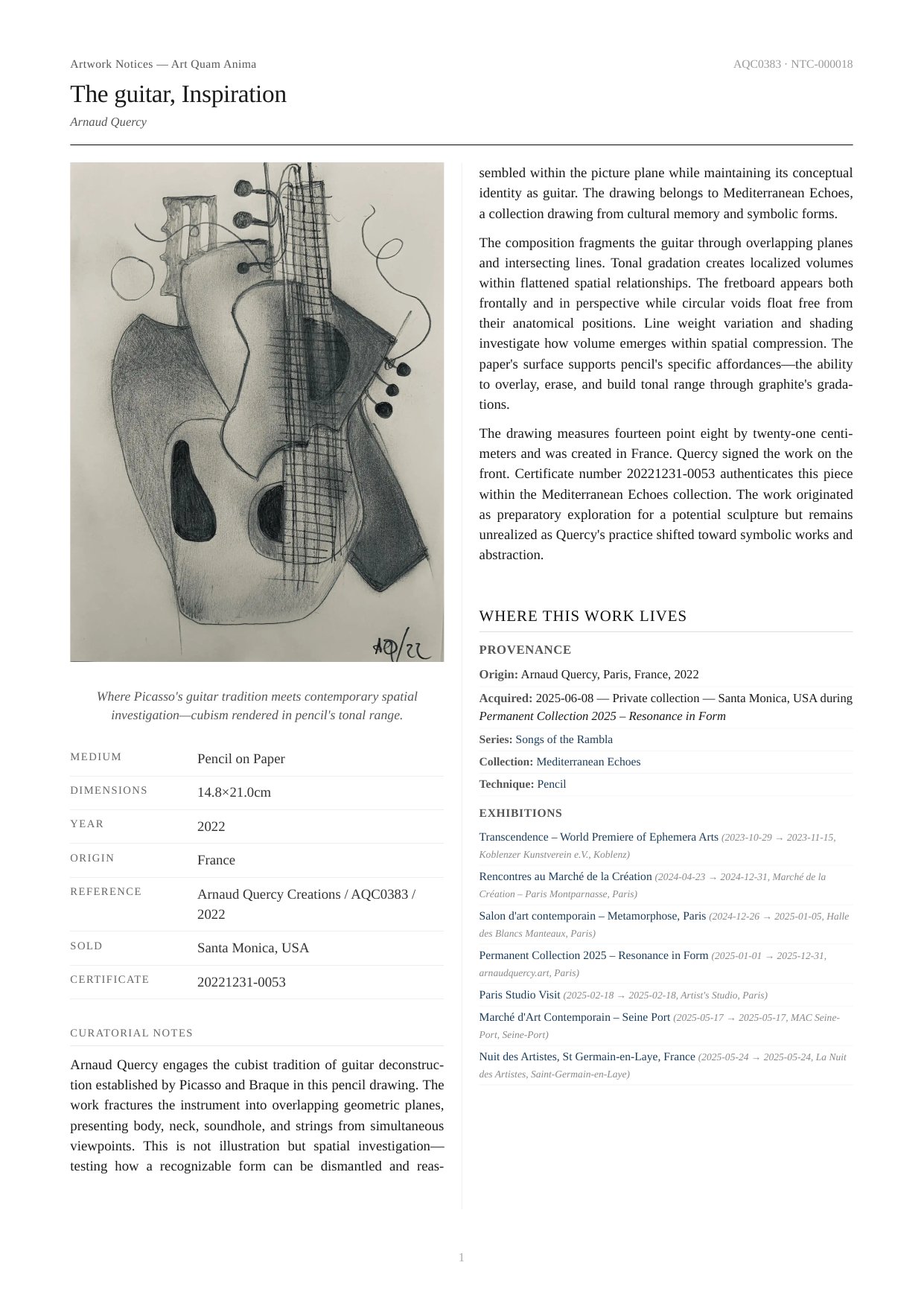 The guitar, Inspiration