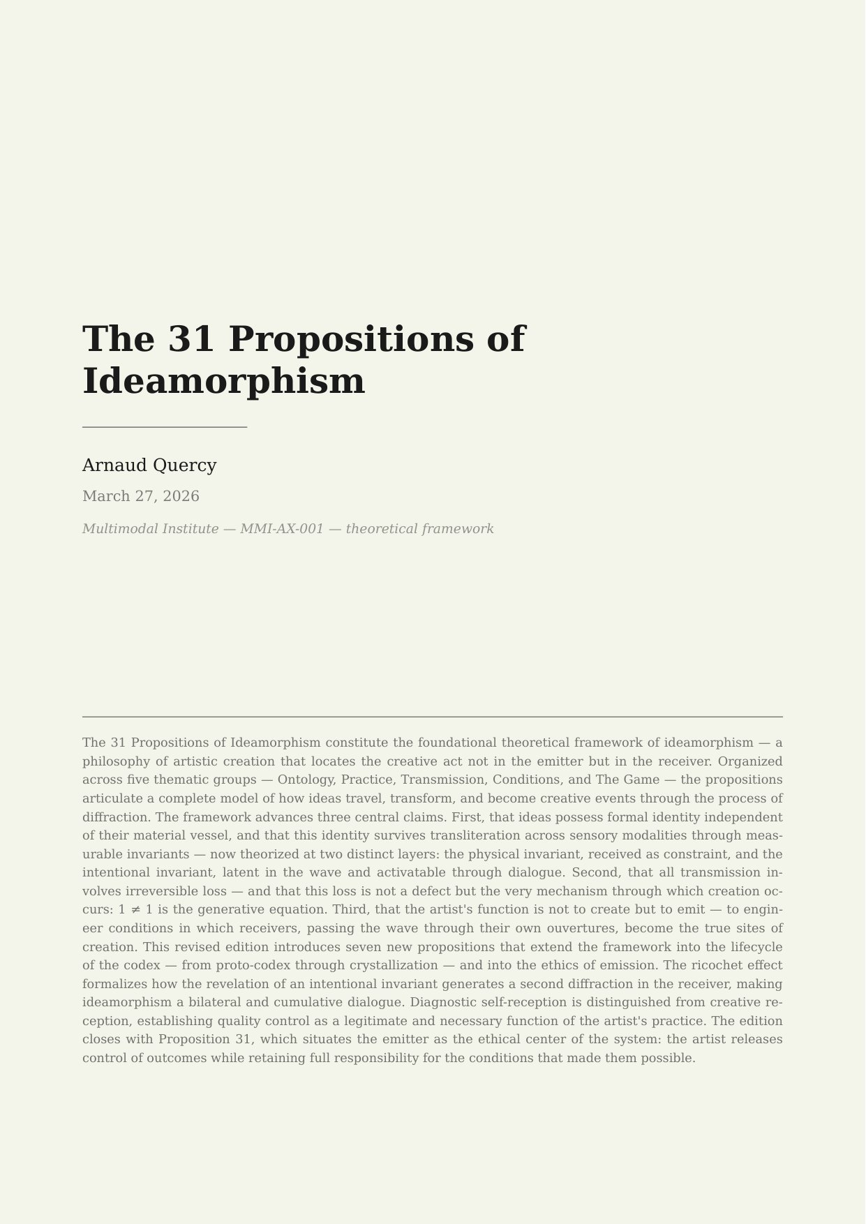 The 31 Propositions of Ideamorphism