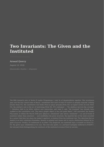 Two Invariants: The Given and the Instituted