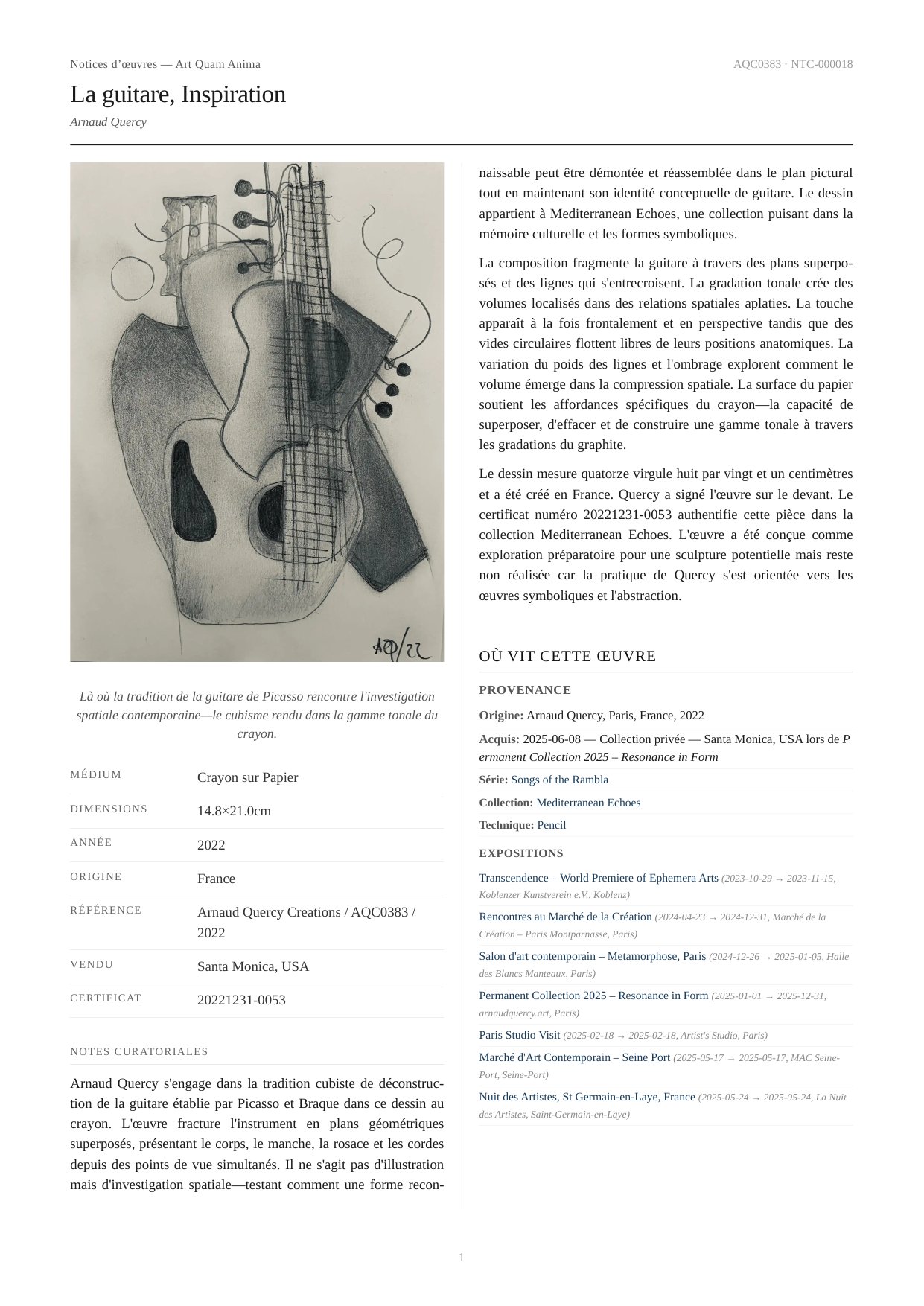 La guitare, Inspiration