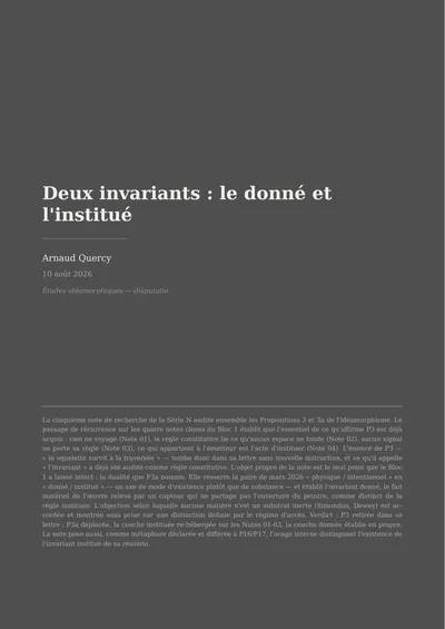 Two Invariants: The Given and the Instituted